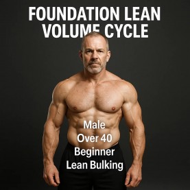 Grundlæggende lean-volumencyklus