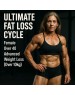 Ultimativ Fedttabs-cyklus